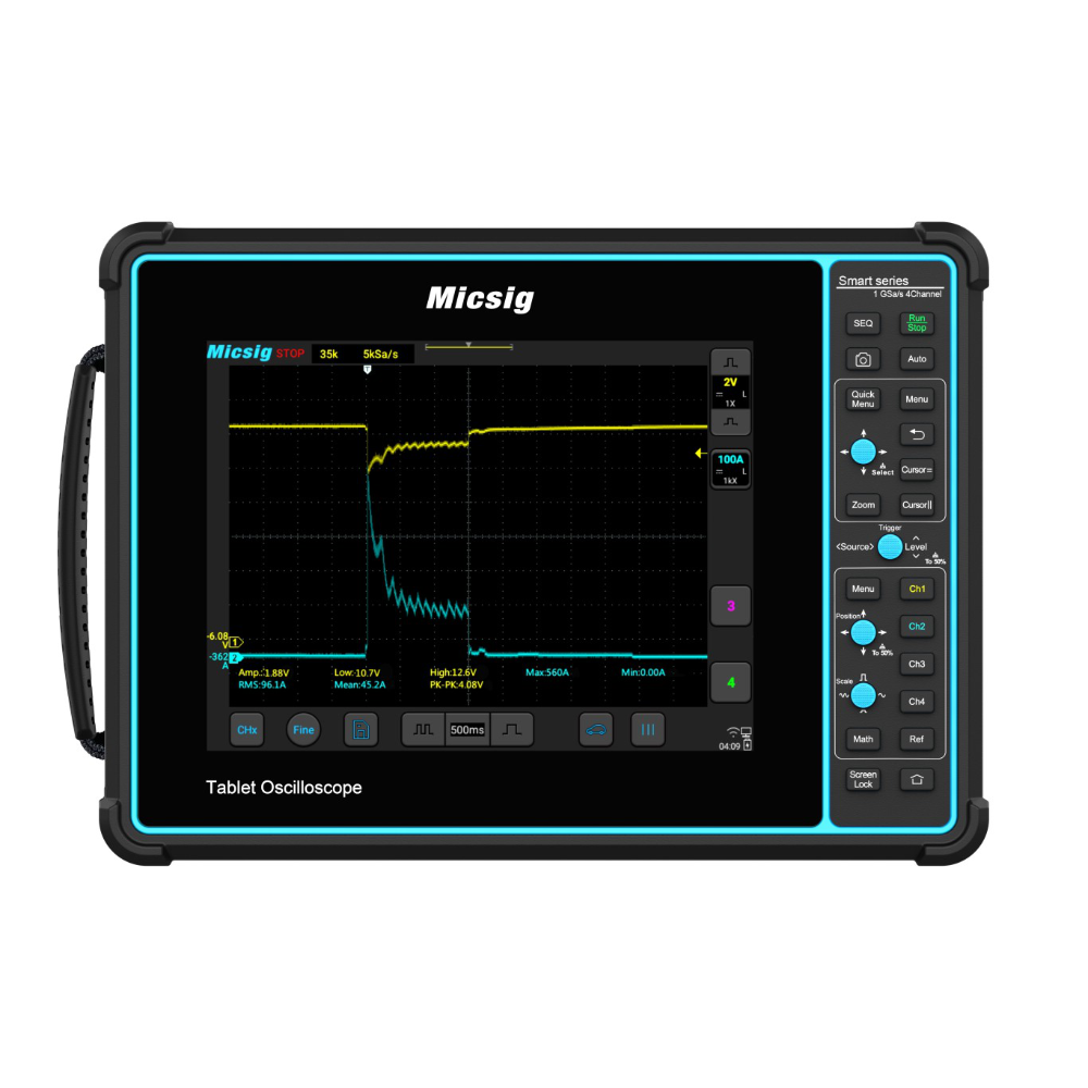 Automotive scopes