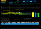 Rigol RSA3000 EMI measurement option