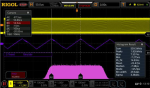 Rigol MSO8000-BND serial protocol analysis bundle