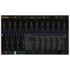 Rigol DHO5000 power analysis option