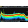 Rigol DS70000 real-time spectrum analysis option