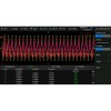 Siglent SDS800X HD power analysis option