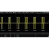 Siglent SDS5000X HD series SENT trigger & decode option