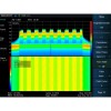 Siglent SHA860-RTA real-time spectrum analysis option