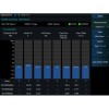 Siglent SHA860-NR 5G NR OTA measurement option