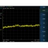 Siglent SHA860-SOR source option