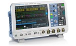 Rohde & Schwarz RTA4K-COM4