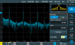 Rohde & Schwarz RTH spectrum analysis option