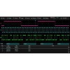 Siglent SDS3000X HD I2S trigger & decode option