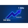 Siglent SDS5000X HD series 500 MHz to 1 GHz bandwidth upgrade (6CH)