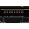 Siglent SDS6000L FlexRay trigger & decode option