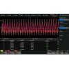 Siglent SDS6000L power analysis option