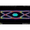 Siglent SDS6000 eye diagram/jitter analysis software option