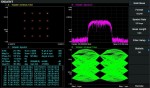 Siglent SSA5000-DMA digital modulation analysis option