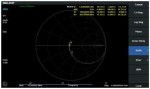 Vector network analyser license for Siglent SVA1015X