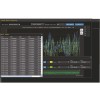 Rigol Ultra Acquire Pro software for M300 series