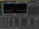 Rigol Ultra Spectrum software