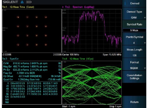Siglent SHA850-DMA option