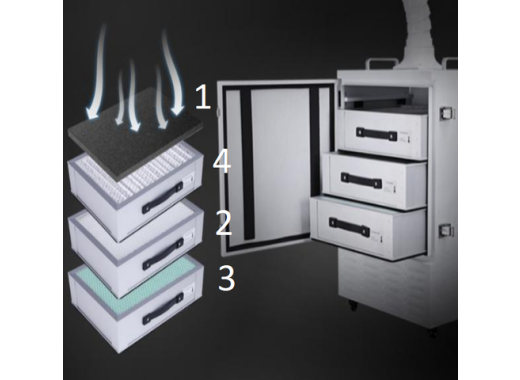Eleshop FE2 filters