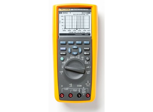 Fluke 289 calibrated