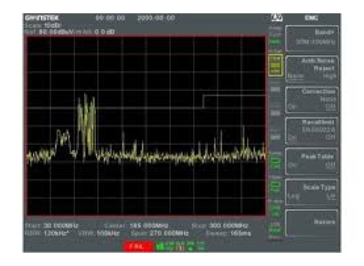 GW Instek EMI software lincense code for GSP-818TG