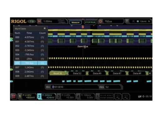 Rigol MSO5000 serial protocol analysis bundle