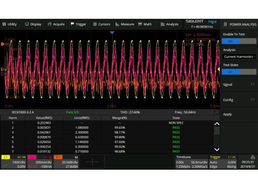 Siglent SDS5000X power analysis option