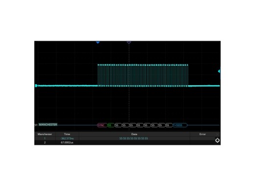 Siglent SDS5000X HD series Manchester decode option