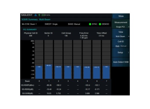 Siglent SHA860-NR 5G NR OTA measurement option