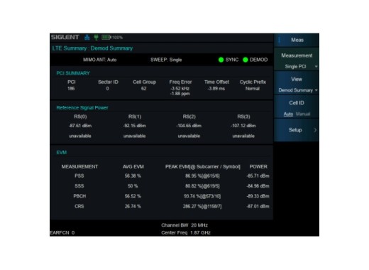 Siglent SHA860-LTE LTE TDD/FDD OTA measurement option