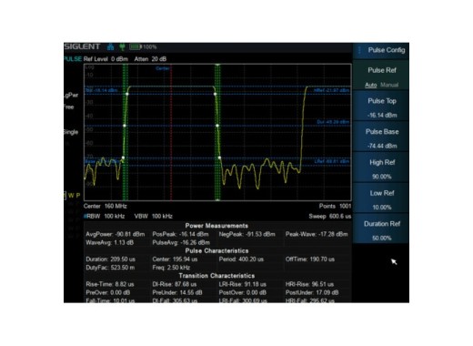 Siglent SHA860-PU pulse profile analysis option