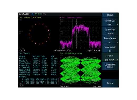 Siglent SHA860-DMA digital modulation analysis option
