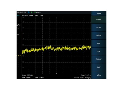 Siglent SHA860-SOR source option
