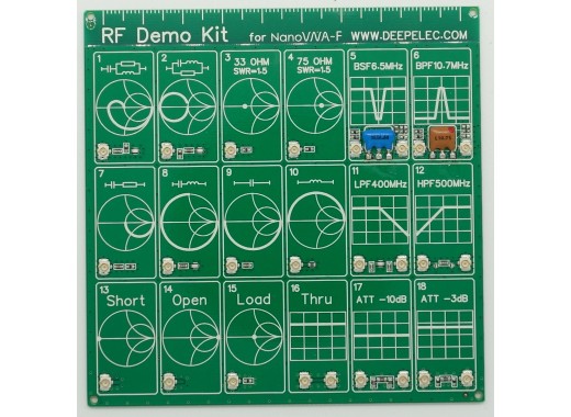 NanoVNA RF demo kit