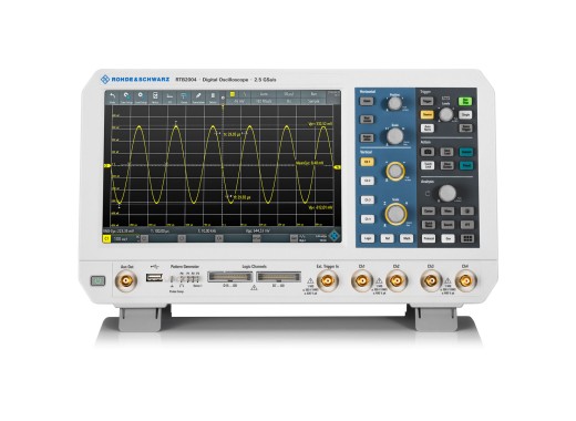 Rohde & Schwarz RTB2K-COM4 promotion