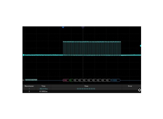 Siglent SDS6000L manchester decode option