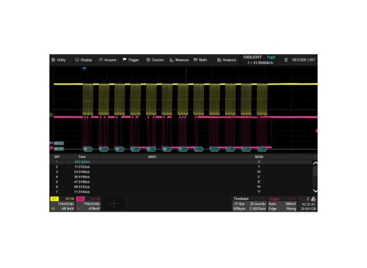 Siglent SDS6000 FlexRay trigger & decode software option