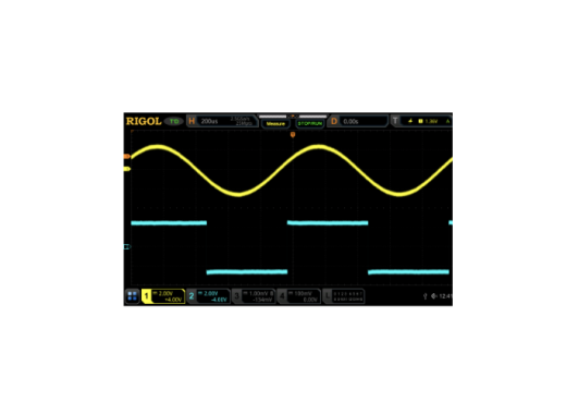 Rigol DG800 serie single- to dual-channel upgrade license