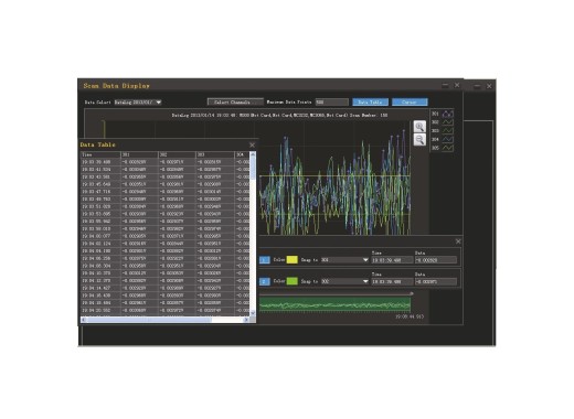 Rigol Ultra Acquire Pro software for M300 series