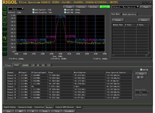 Rigol Ultra Spectrum software