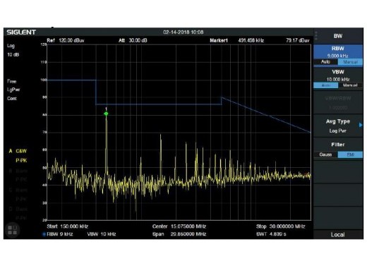 Siglent SVA1000X EMI measurement kit option