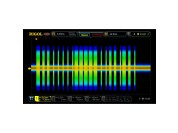 Rigol MSO8000A-BW20T30 bandwidth upgrade