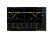Siglent SDS6000L eye diagram/jitter analysis option