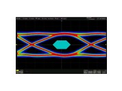 Siglent SDS6000 eye diagram/jitter analysis software option
