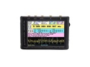 TinyGTC ZC412 frequency counter frontside with example screen