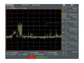 GW Instek EMI software lincense code for GSP-818TG
