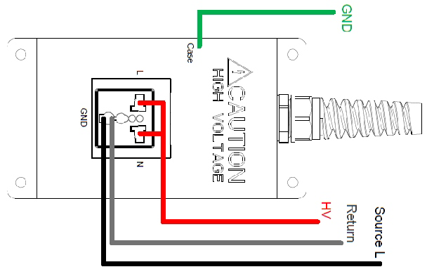 GW Instek GHT-118 adapter for Hi-pot testers
