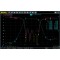 Rigol DNA6264 VNA interface