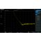 Siglent Spectrum analyzer Tracking generator license