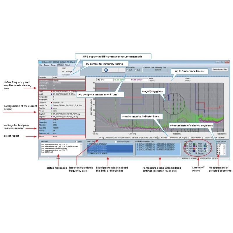 Tekbox EMCview Pro software